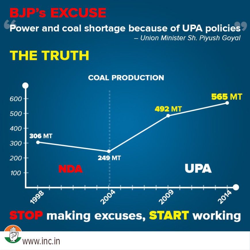 कोयले और बिजली की कमी पर एनडीए के तथ्य गलत निकले